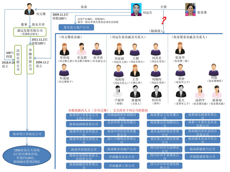 1557806356651765.png 图片2.png